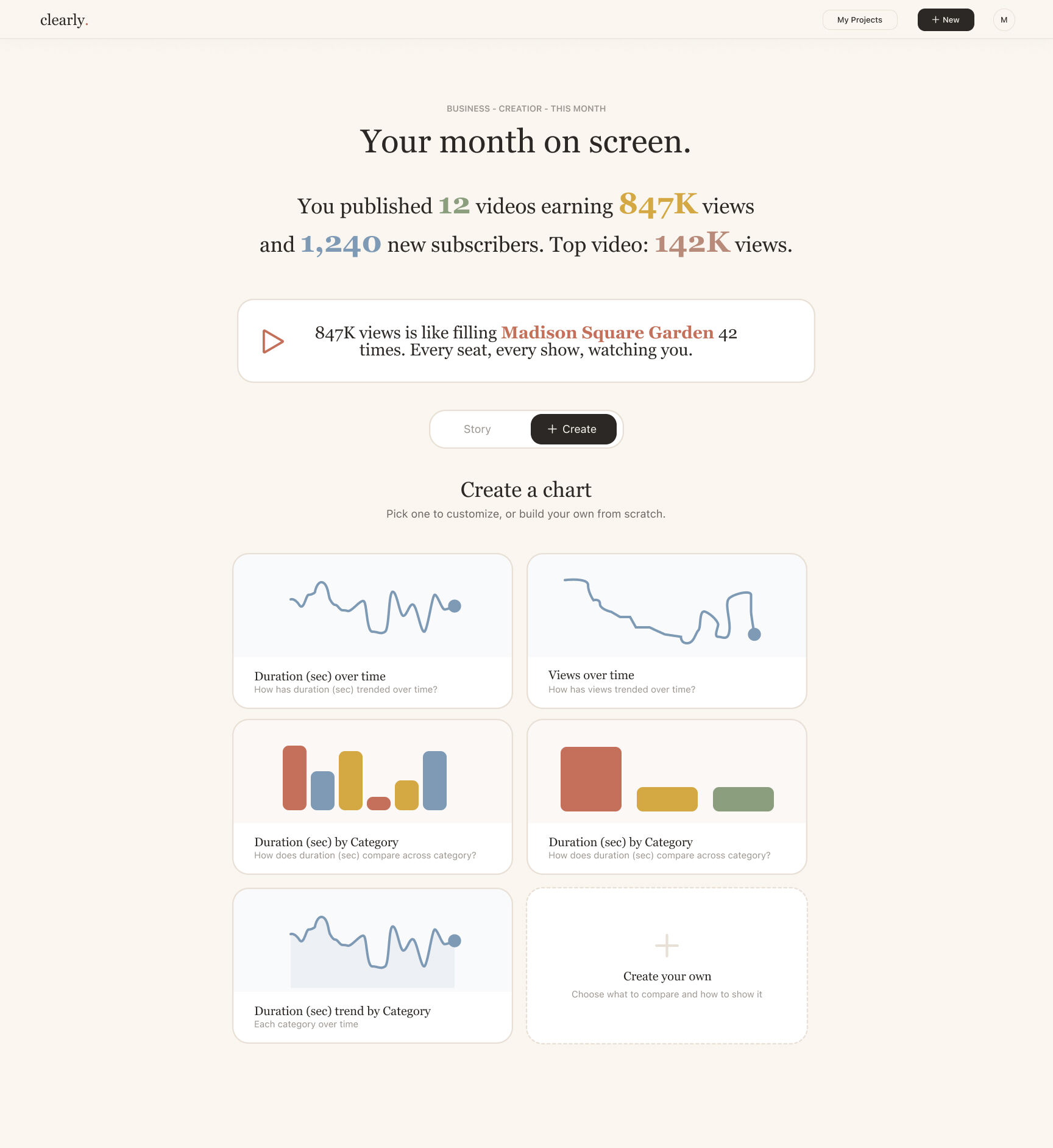 Create a chart main page